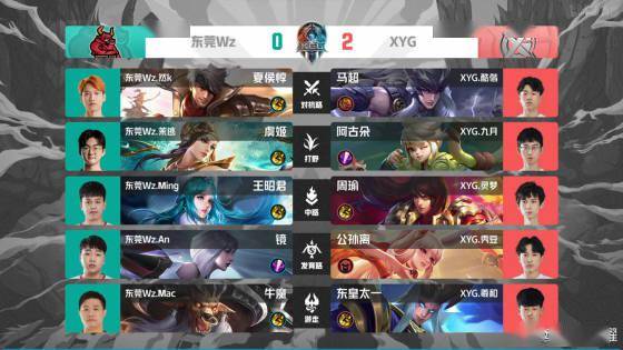 凡的实力 凡的实力