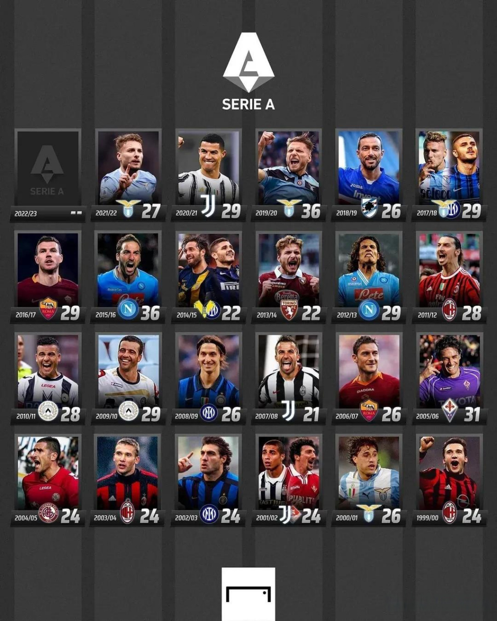 端的亮眼数 端的亮眼数