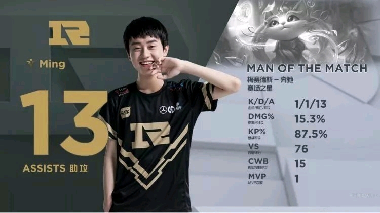 率改写多项 率改写多项