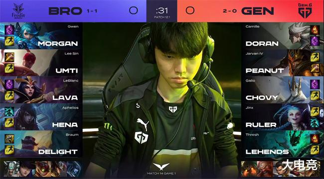 杜兰特28 杜兰特28