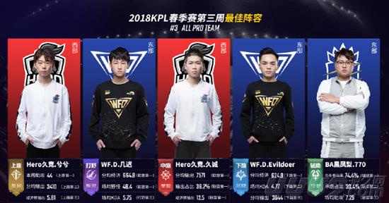 递手与二次 递手与二次