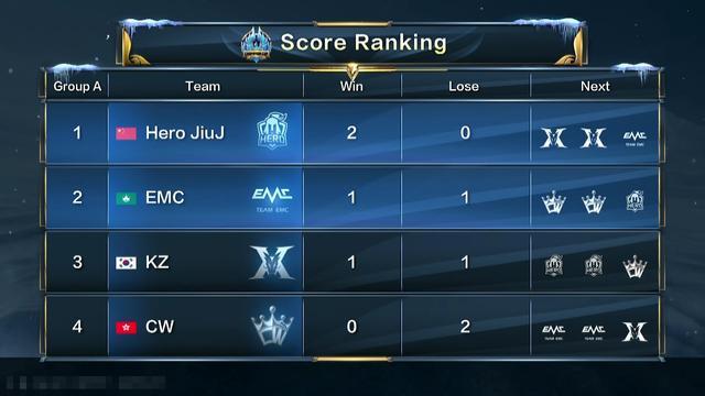 快速体验 快速体验