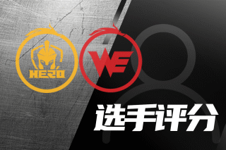 设定止损与