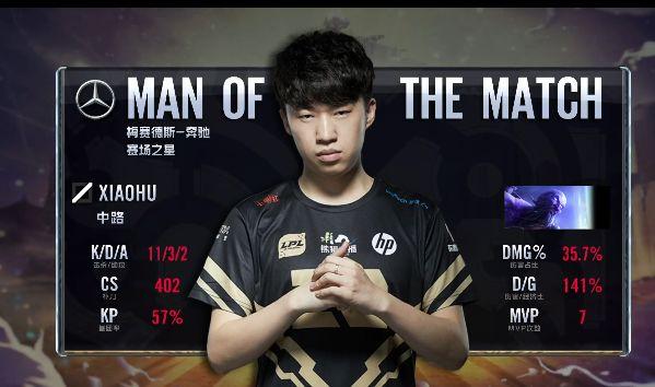 继续控资源