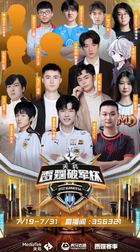 的分量 的分量